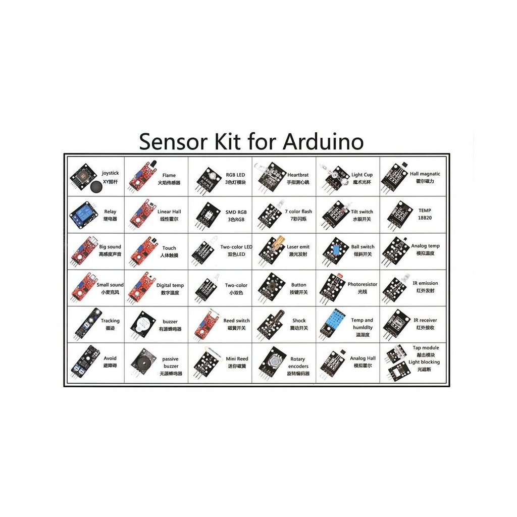 .Kit de 37 Sensores para Arduino (HW-A017)